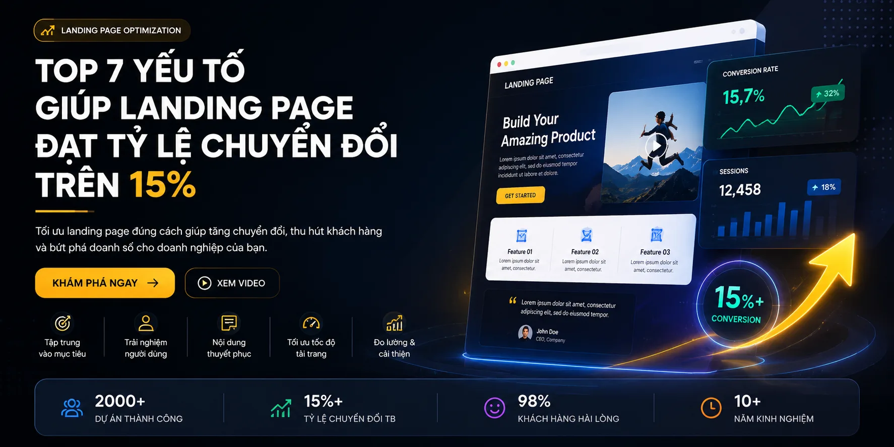 Tối ưu tỷ lệ chuyển đổi Landing Page
